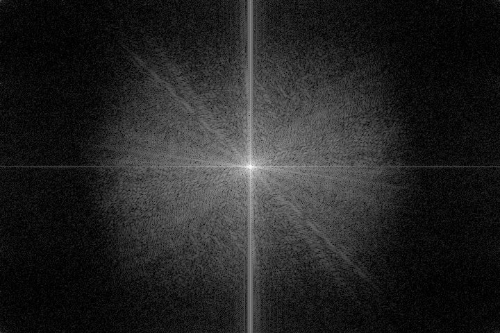 FFT spectrum of the above frame from the Triangle Heart OVA OP